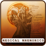 Medical Mnemonics App
