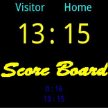 Score Board