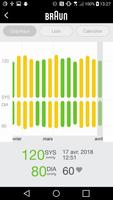 Braun Healthy Heart capture d'écran 1