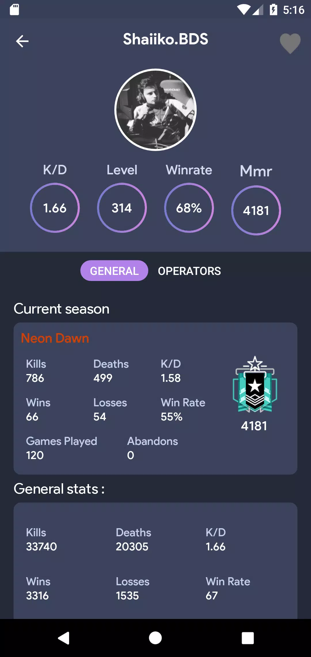 R6 Stats - R6 Tracker, Leaderboards, & More!