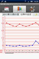 血圧帳 Lite スクリーンショット 3