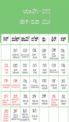 Kannada Calendar 2019 APK download