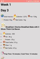 3 Schermata dieta cheto 21 giorni