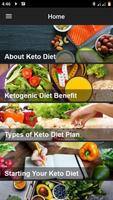 Keto Diet Weight loss Plan Affiche