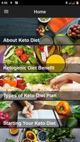 Keto Diet Weight loss Plan poster