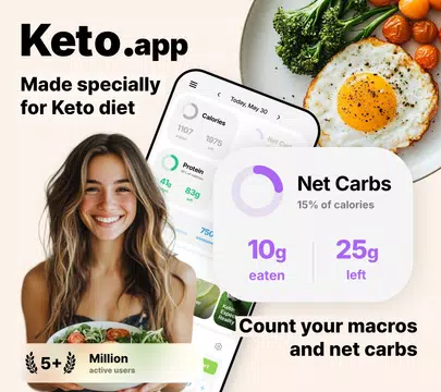 Screenshot 1 for Keto.app - Keto diet tracker
