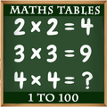 Maths Tables, Games, Maths Tricks, Vedic Maths