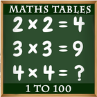 Maths Tables, Games, Maths Tricks, Vedic Maths آئیکن