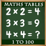 Maths Tables, Games, Maths Tricks, Vedic Maths-icoon