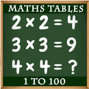Maths Tables, Games, Maths Tricks, Vedic Maths APK