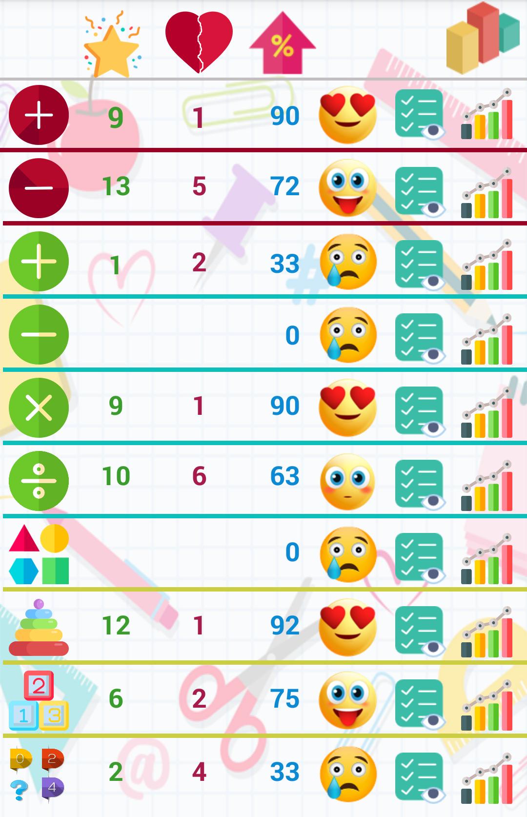 Juegos Mentales Educativos De Matematica For Android Apk Download