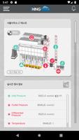 ThingARX ISDC Cloud تصوير الشاشة 2