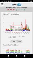 ThingARX IUMS Cloud syot layar 3