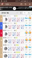 물때와날씨(조석예보, 물때표, 바다날씨, 바다낚시) скриншот 7