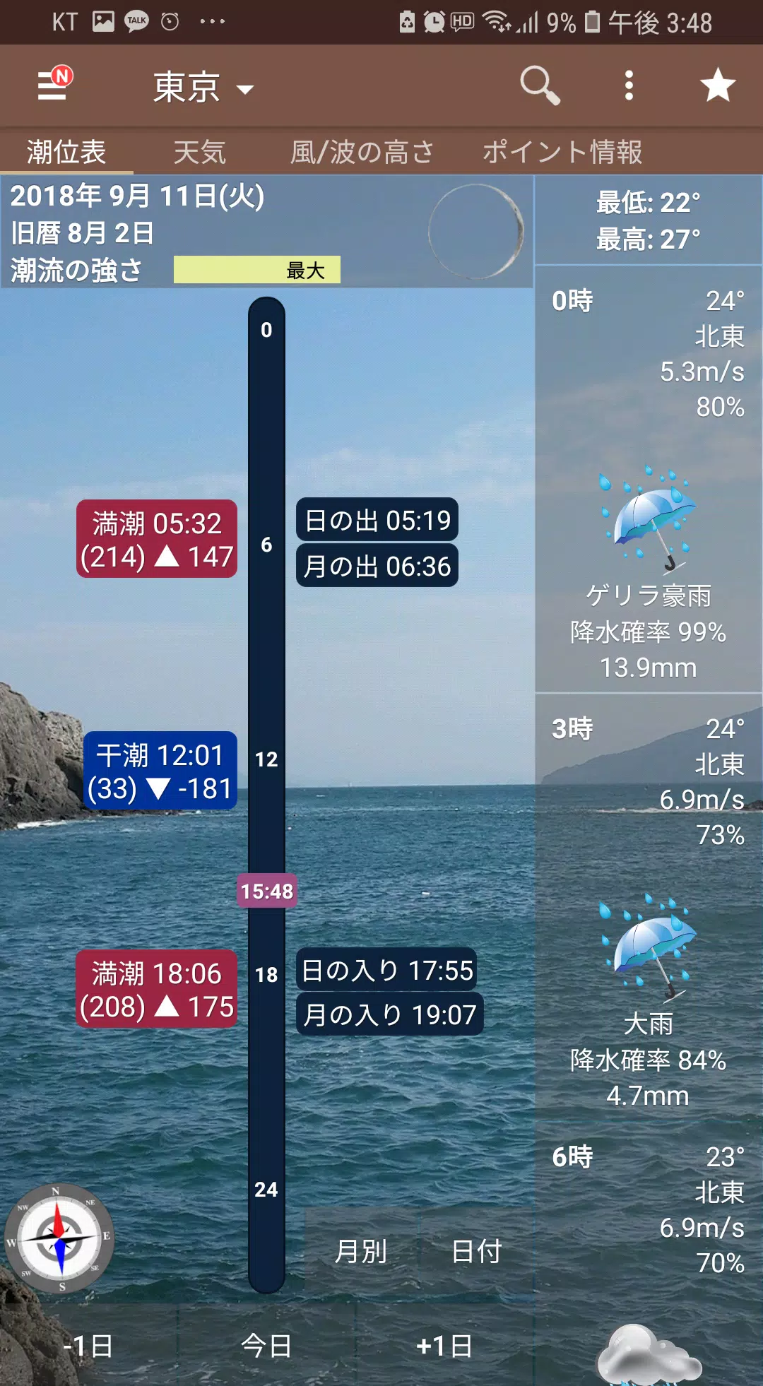 Tải Xuống Apk 潮時と天気 潮見表 潮汐 予報 潮位表 釣り Cho Android