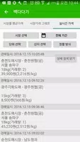 파밍 도매시장(농수산물 실시간 경매 가격 정보) captura de pantalla 2