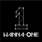 All That Wanna Ones(songs, albums, MVs, News) icône