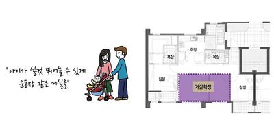 장수명주택 실증단지의 가변 시나리오 AR captura de pantalla 3