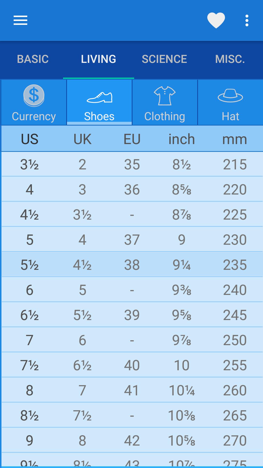 Calculator And Unit Converter By Google Keyword Planner Math