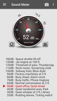 Sound Meter পোস্টার