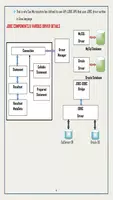 Java JDBC Tutorials imagem de tela 6