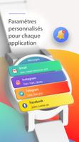 Notification Smart Watch Sync Affiche