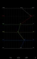 2 Schermata Graph Clock Live Wallpaper