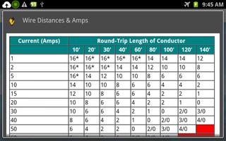 Boat Battery Amps Calculator capture d'écran 3