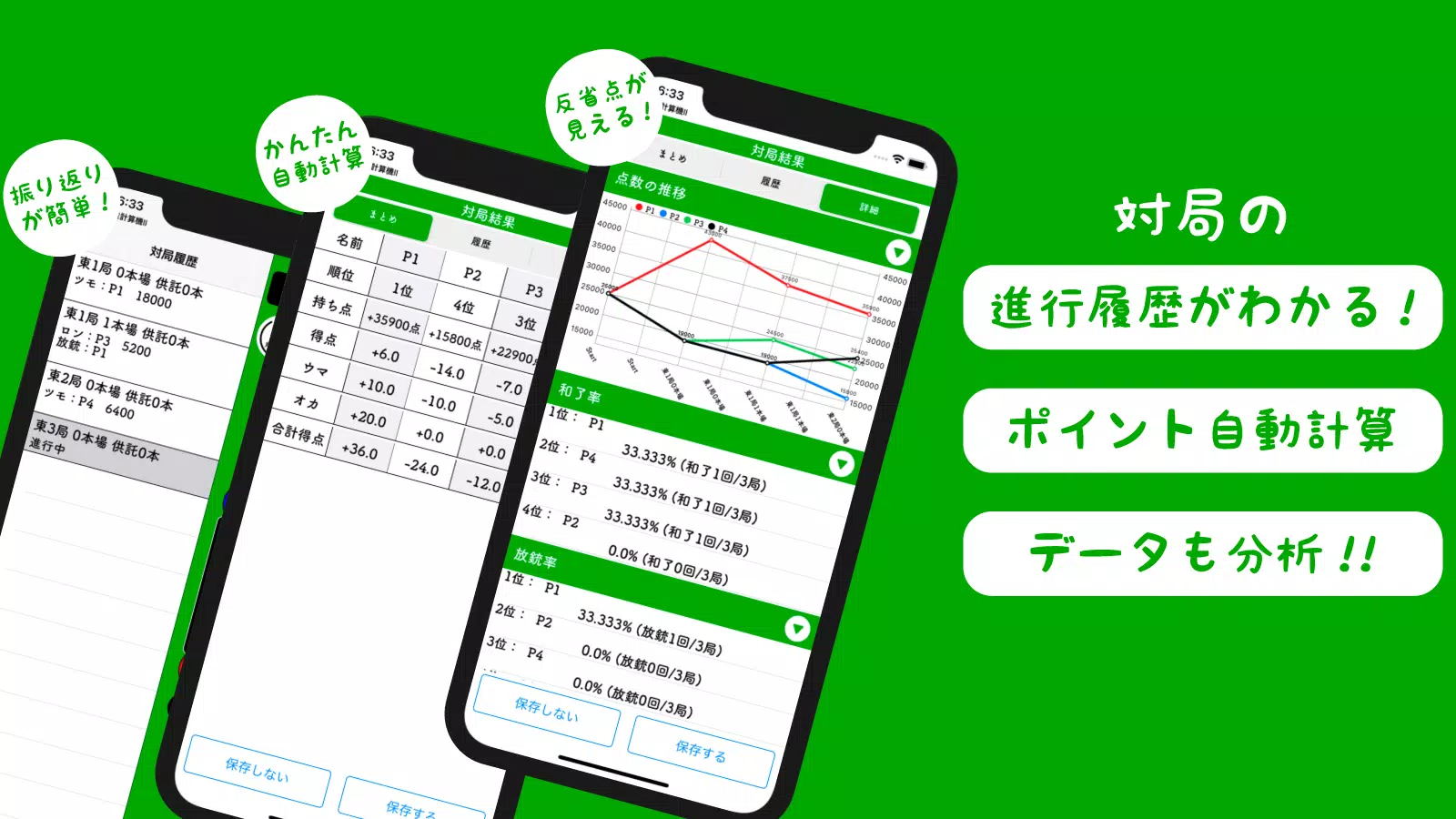 麻雀計算機i 麻雀の点数計算と得点管理 Apk Do Pobrania Na Androida