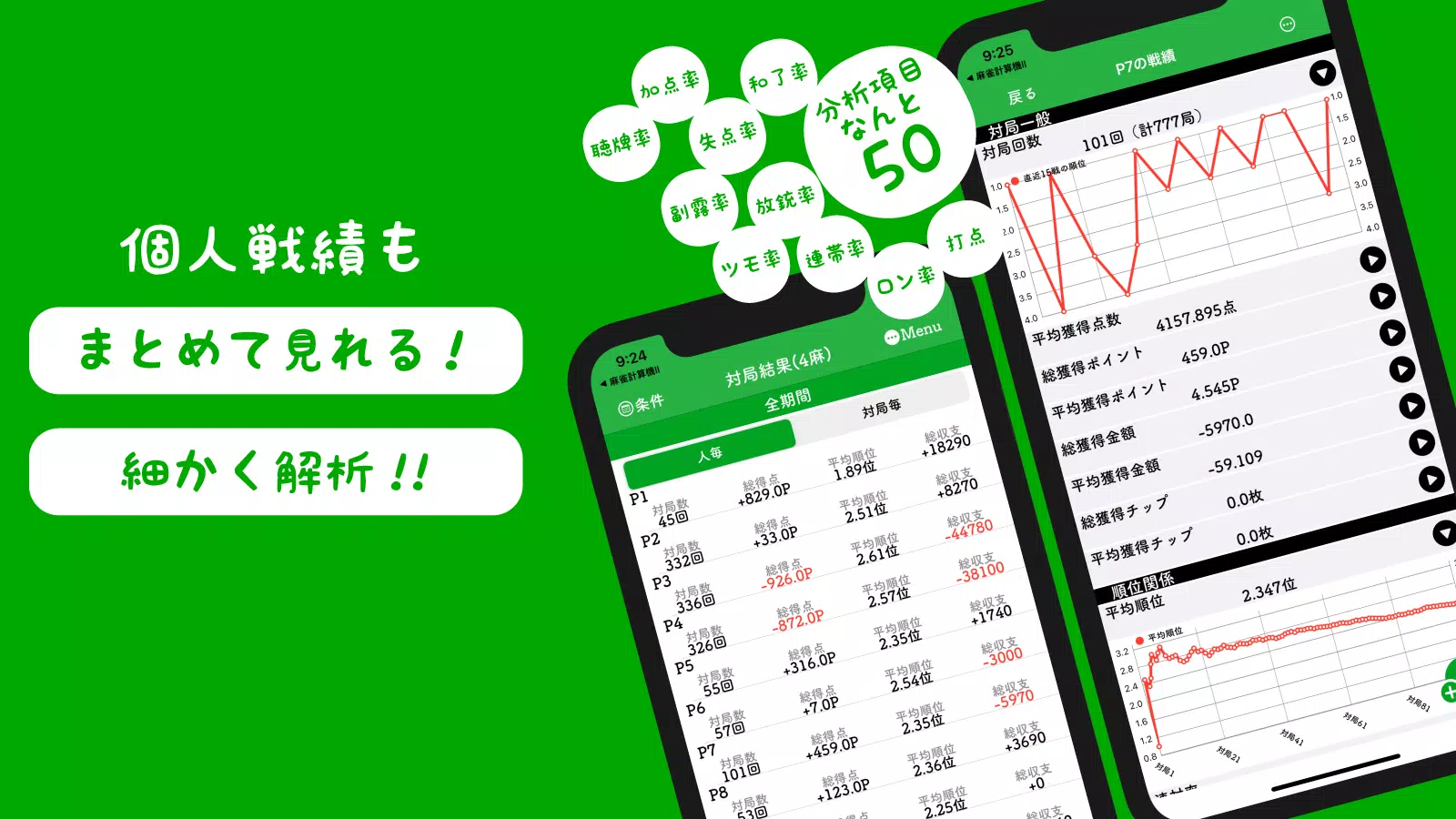麻雀計算機i 麻雀の点数計算と得点管理 Apk Do Pobrania Na Androida