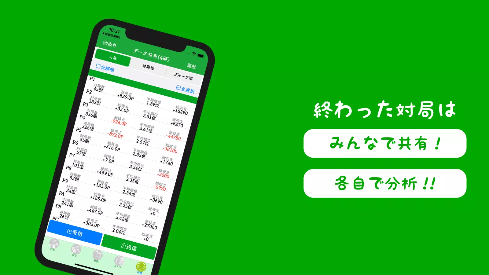 麻雀計算機i 麻雀の点数計算と得点管理 Apk Do Pobrania Na Androida