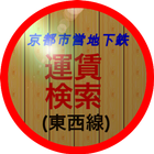 京都市営地下鉄運賃検索(東西線) أيقونة
