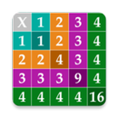 Multiplication table APK