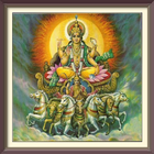 Surya Mantra Meditation icon