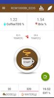 HM Digital Coffee постер