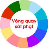 Vòng quay sát phạt (có giọng đọc)