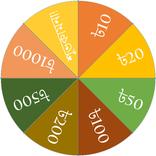 লাকি মানি