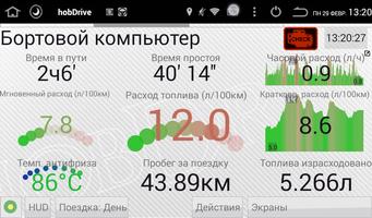 HobDrive OBD2 БортКомп plakat