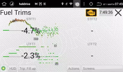 HobDrive OBD2 diag, trip APK download