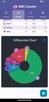 WBC Counter স্ক্রিনশট 1