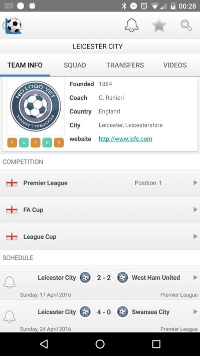 Football Live Scores for Android - APK Download