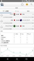サッカーの結果 スクリーンショット 1