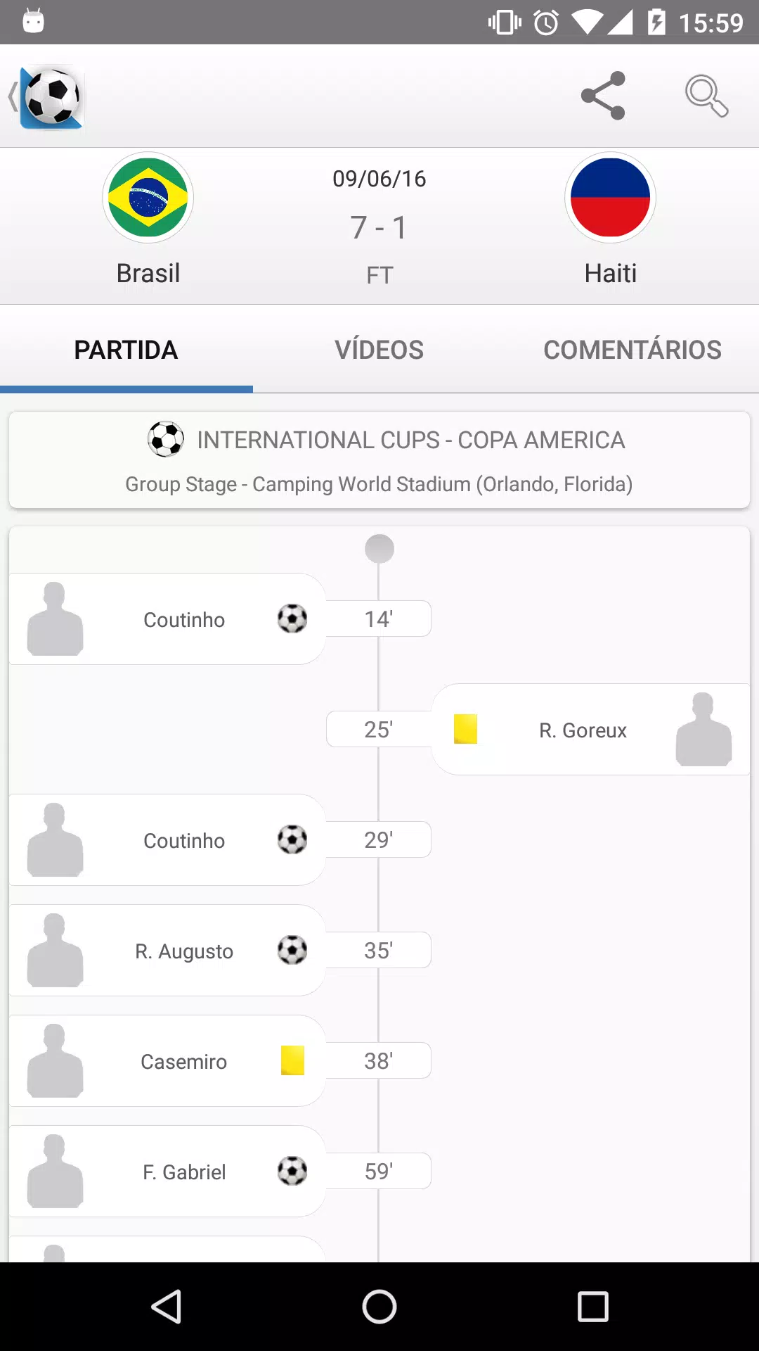 Jogos Teuta ao vivo, tabela, resultados, Erzeni Shijak x Teuta ao vivo