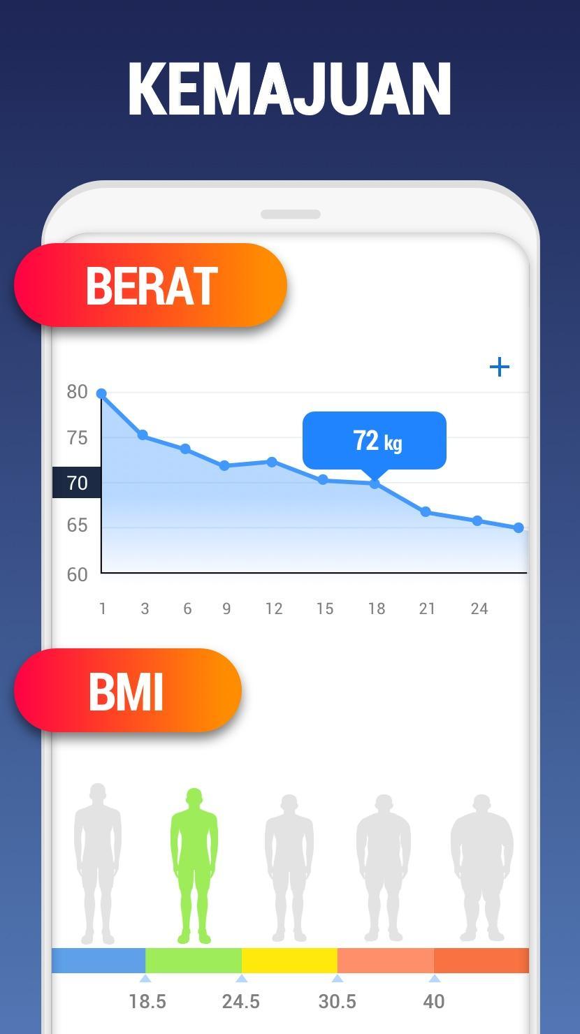 Latihan Rumahan Tanpa Peralatan Olahraga Rumahan For Android Apk Download