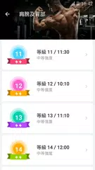 在家鍛鍊男性版：專業的健身應用程式 APK 下載