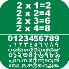 Learn Multiplication Table ícone
