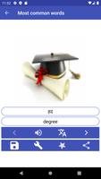 Learn Hindi gönderen
