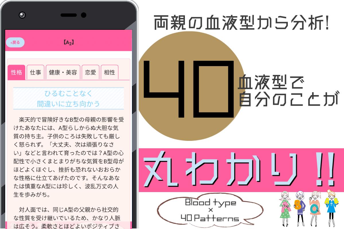 血液型あるある無料 血液型診断 無料 相性 性格トリセツ 取扱説明書 For Android Apk Download