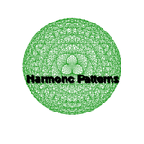 Harmonic Patterns أيقونة