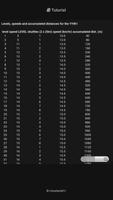 YoYo Intermittent RecoveryTest screenshot 2